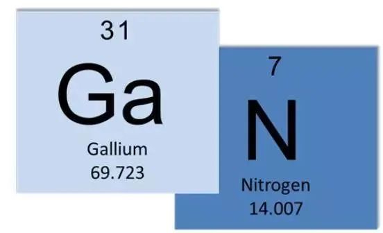 Gallium Nitride Charger, What is Gallium Nitride?